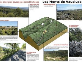 Monts de Vaucluse - Structures paysagères caractéristiques - Agrandir l'image, .JPG 354,8 Ko (fenêtre modale)
