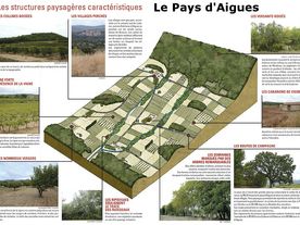 Pays d'Aigues - Structures paysagères caractéristiques - Agrandir l'image, .JPG 369,1 Ko (fenêtre modale)